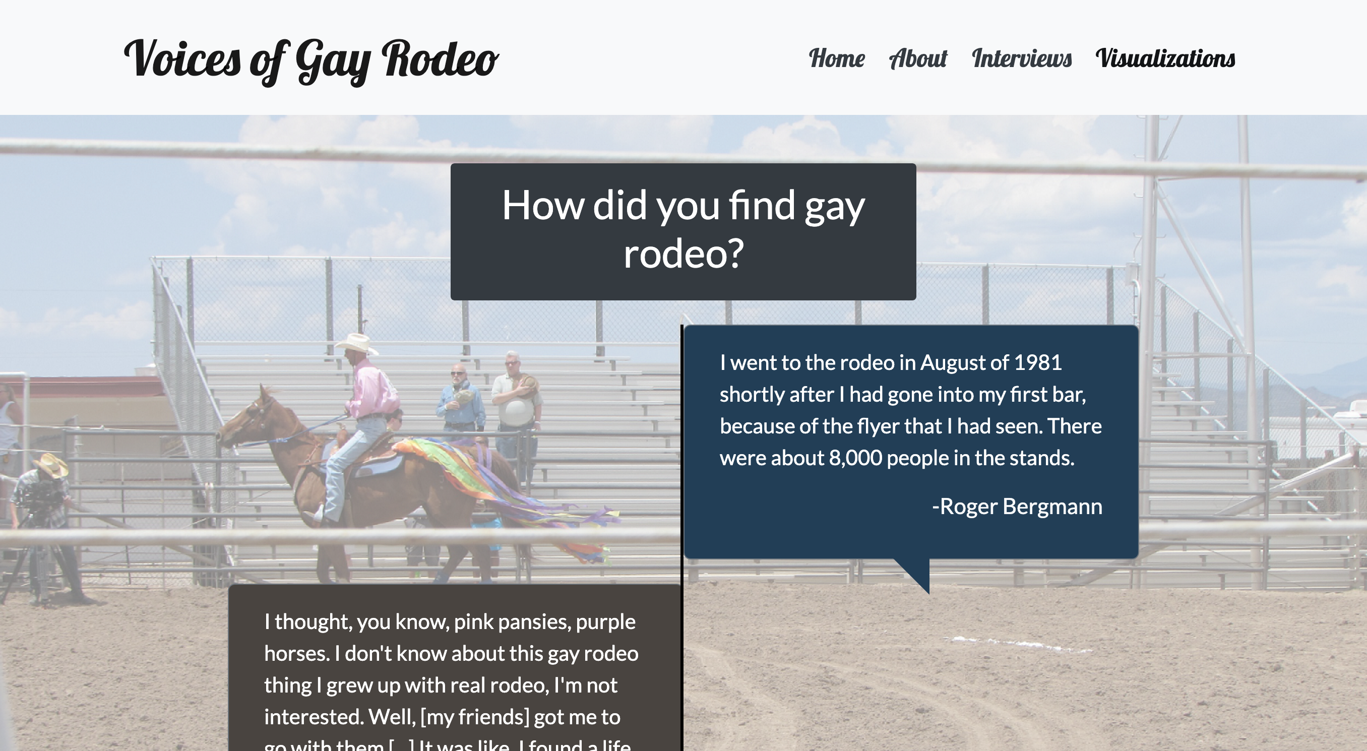 Voices of Gay Rodeo project screenshot